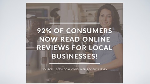 Reputation Management - 92% of Consumers